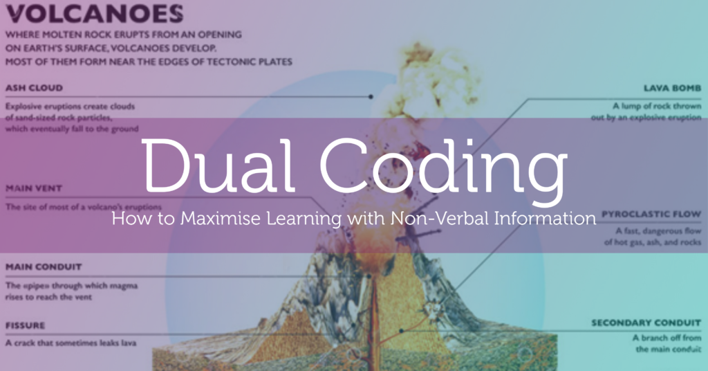 Dual Coding: How to Maximise Learning with Non-Verbal Information